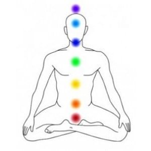 Pierres & minéraux chakras